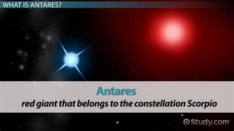 antares meaning.